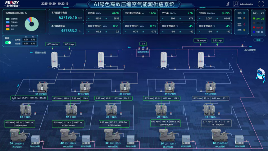 豐電科技發(fā)布行業(yè)首部 “青龍3號(hào)” AI智能體系統(tǒng)，引領(lǐng)行業(yè)AI應(yīng)用新天地